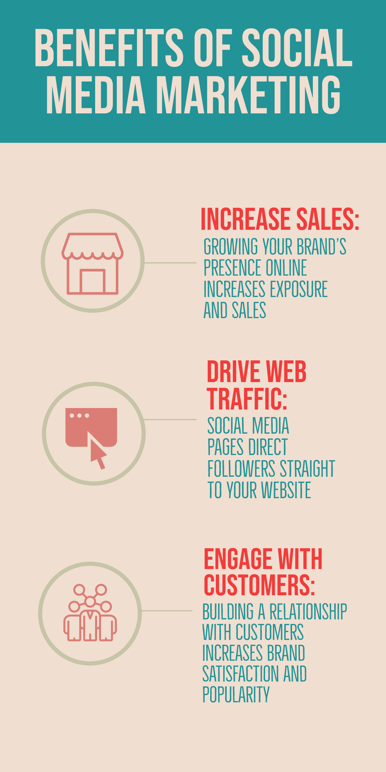 benefits of social media